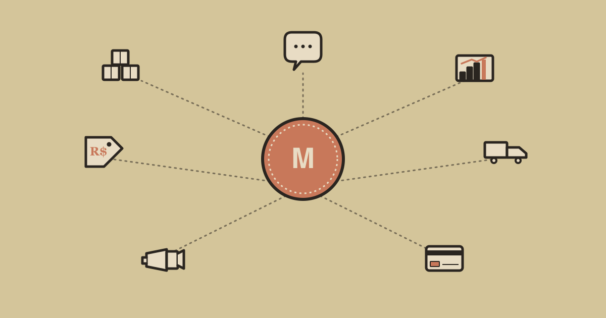 Hub central MatConIA conectado a 7 ícones — chat, caixas de estoque, tag de preço, megafone, cartão, caminhão e gráfico — em fundo amarelo mostarda